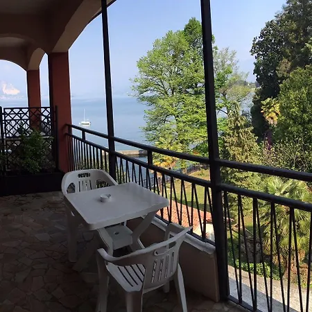 Hotel Riva