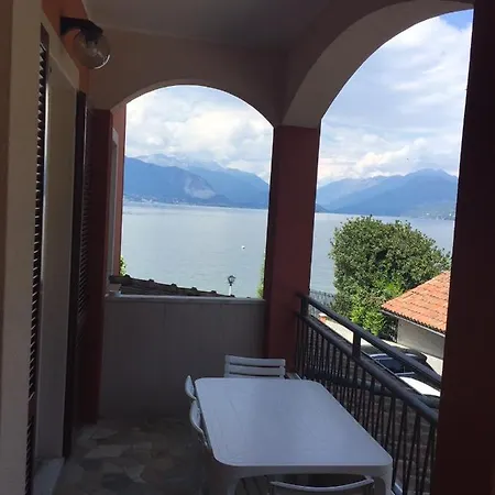 Hotel Riva